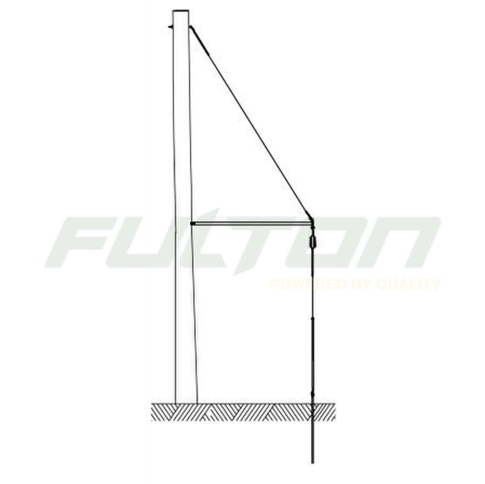 Essential Energy CEOM7103.05